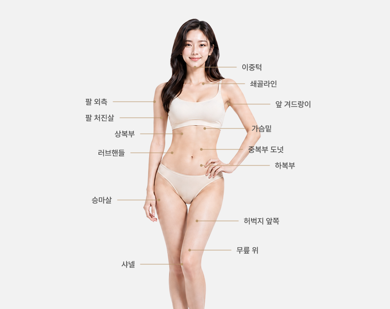 EVA SP2 지방흡입
